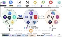 油塔令：以太坊钱包APP下