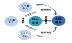 区块链钱包的未来发展趋